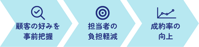 (確定版)visionboardリーフレット ※qr未確定 (1)